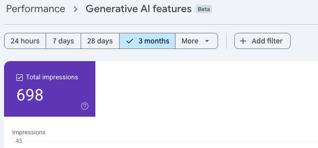Search Console generative-AI performance report showing EnglishClass.LK surfaced in AI answers