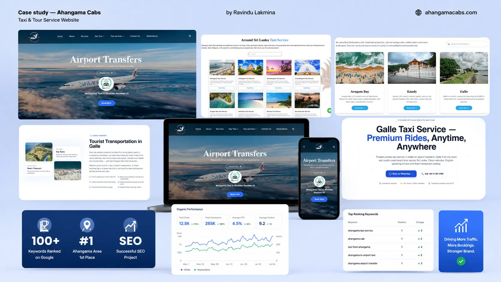 Ahangama Cabs — Taxi & Airport Transfer (Tourism · South Coast) website by Ravindu Lakmina