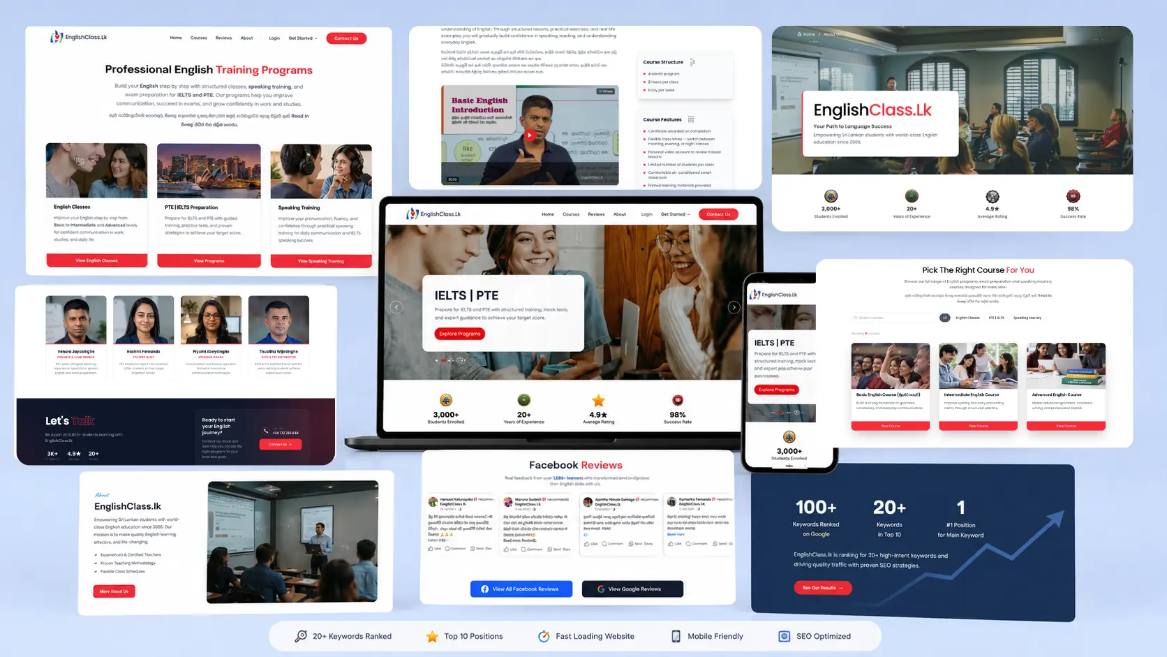EnglishClass.LK — Education — English Language School (Local SEO) website by Ravindu Lakmina